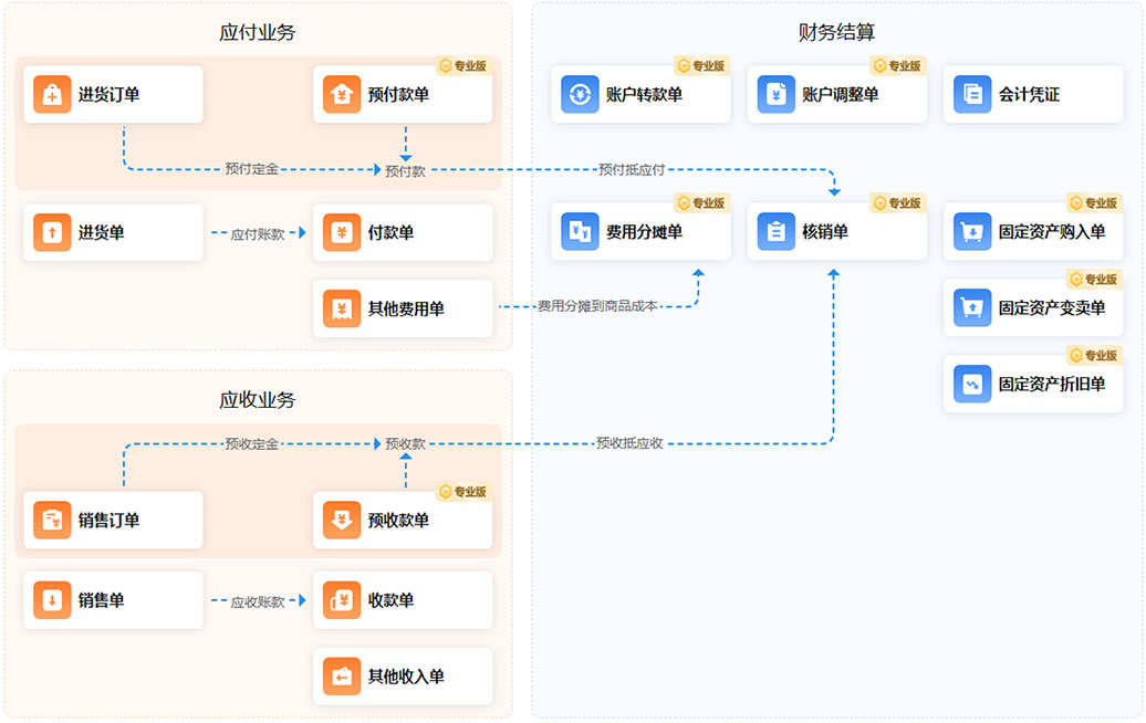 管家婆ishop6.jpg