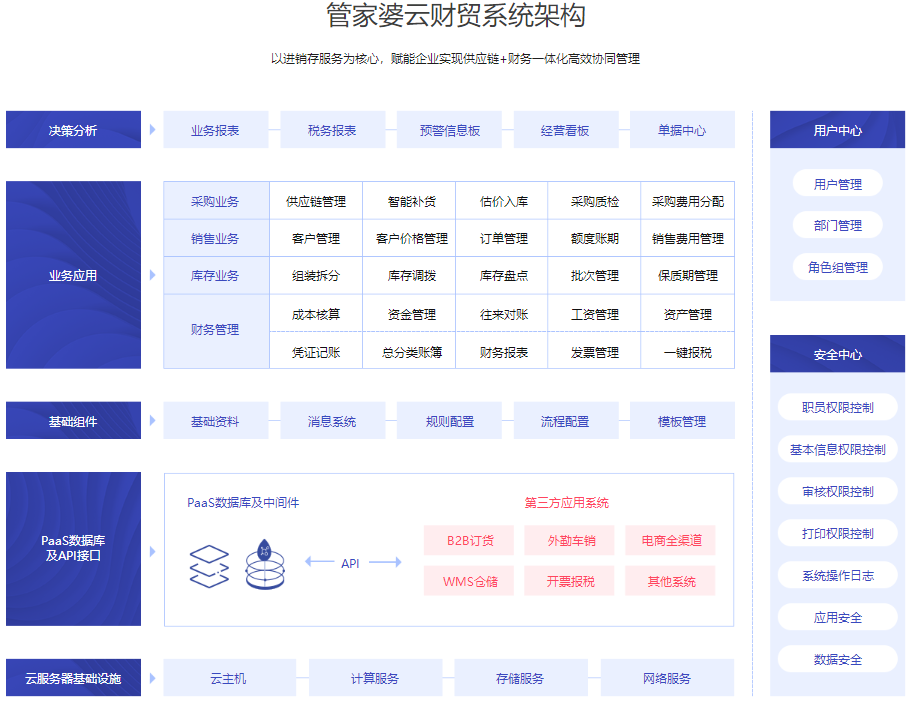 云財貿(mào).png