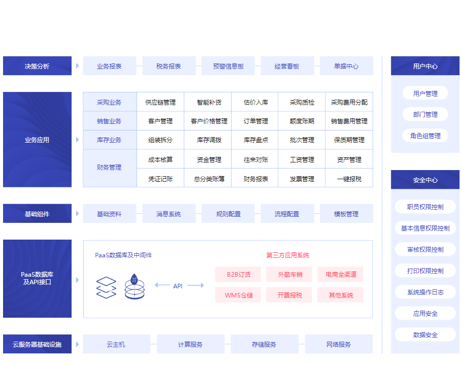 云財貿(mào)_副本.png